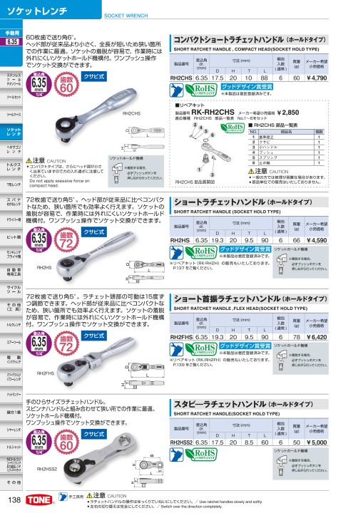 TOOL CATALOG No2108