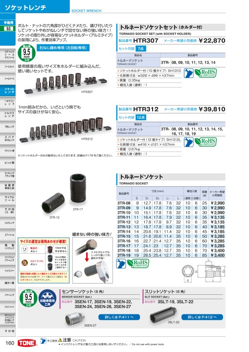 TOOL CATALOG No2108