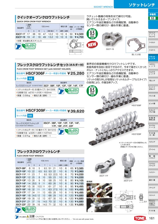 TOOL CATALOG No2108