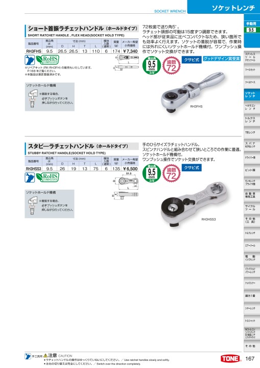 TOOL CATALOG No2108