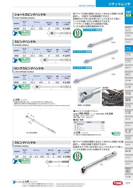 TOOL CATALOG No2108