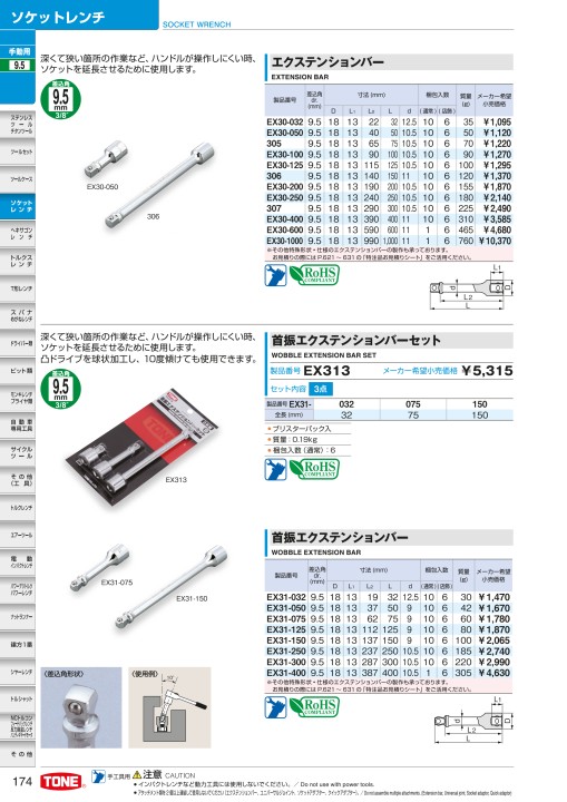 TOOL CATALOG No2108