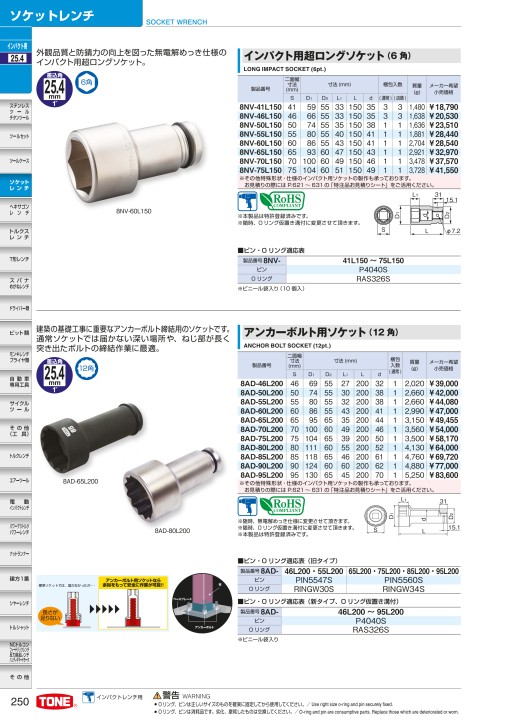 TOOL CATALOG No2108