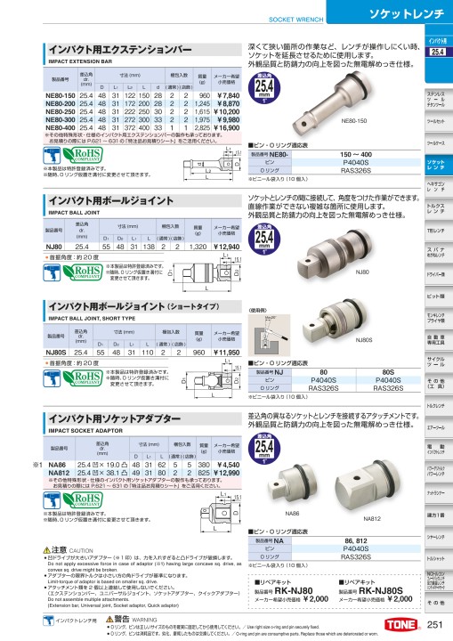 TOOL CATALOG No2108