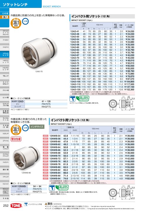 TOOL CATALOG No2108