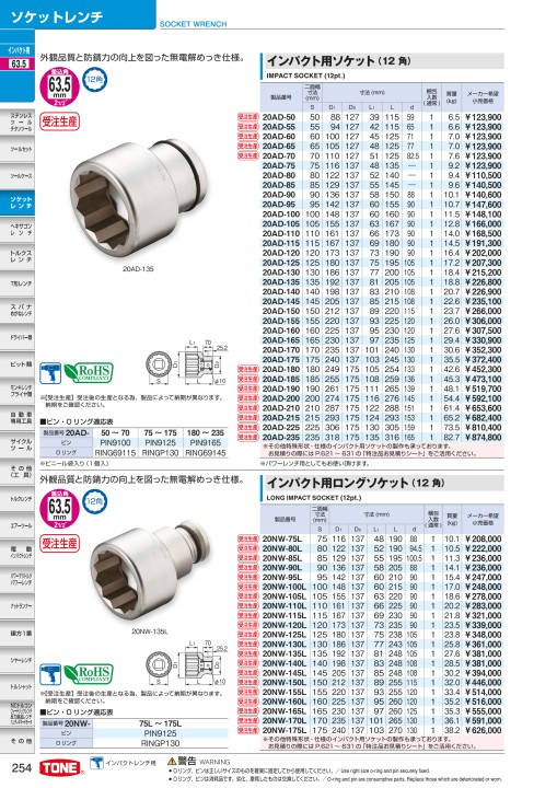 TOOL CATALOG No2108