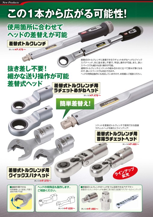 TOOL CATALOG No2108