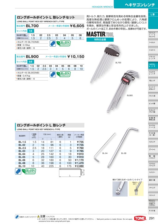 TOOL CATALOG No2108