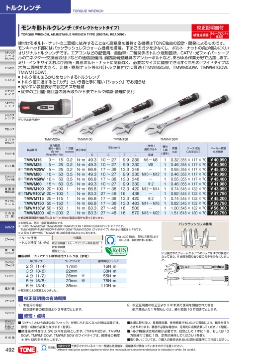 TOOL CATALOG No2108