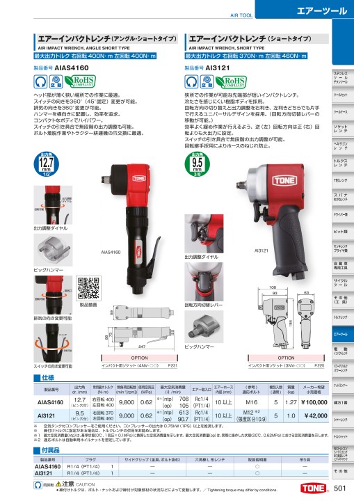 TOOL CATALOG No2108