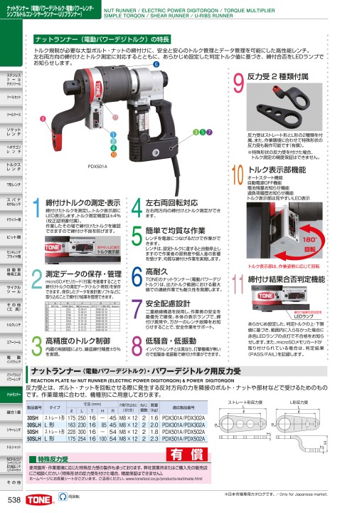 TOOL CATALOG No2108