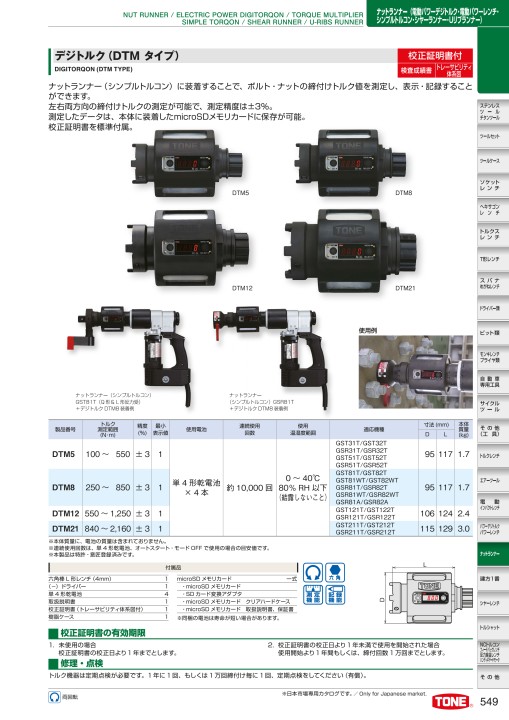 TOOL CATALOG No2108