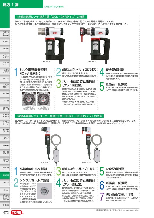 TOOL CATALOG No2108