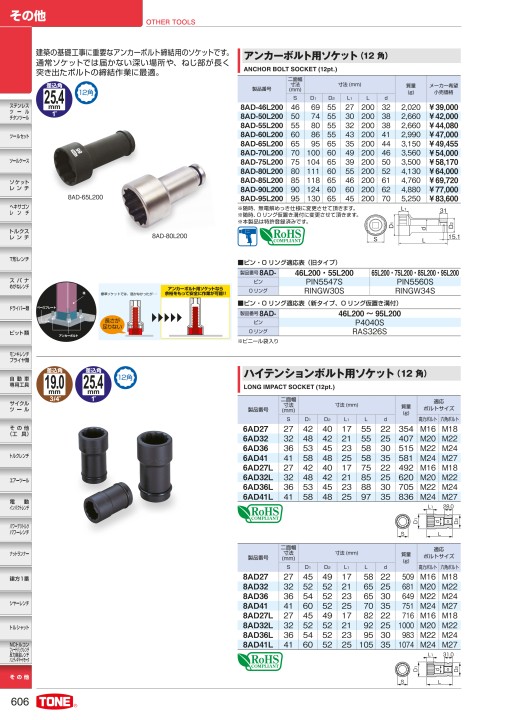 TONE ＴＯＮＥ インパクト用ソケット（１２角）１３０ｍｍ 20AD-130